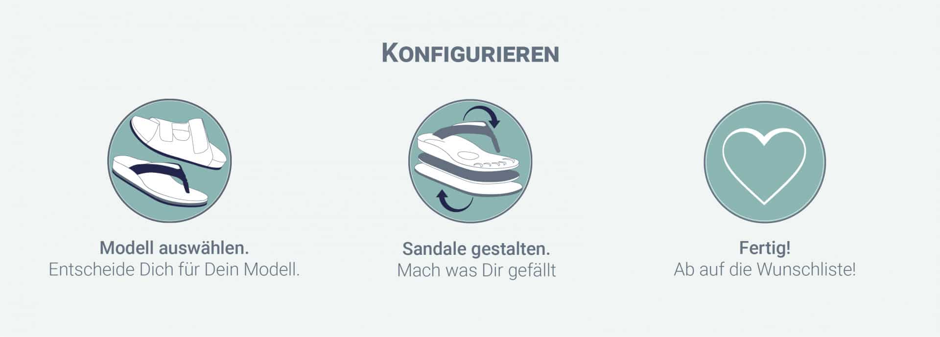 Konfigurieren Sie Ihre Lieblingssandale